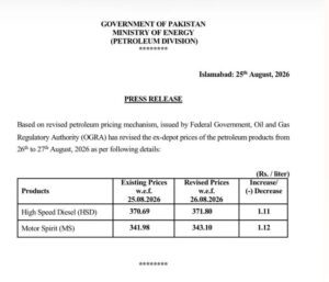 POL prices