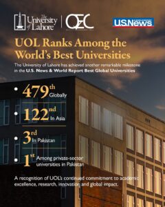 UOL ranking