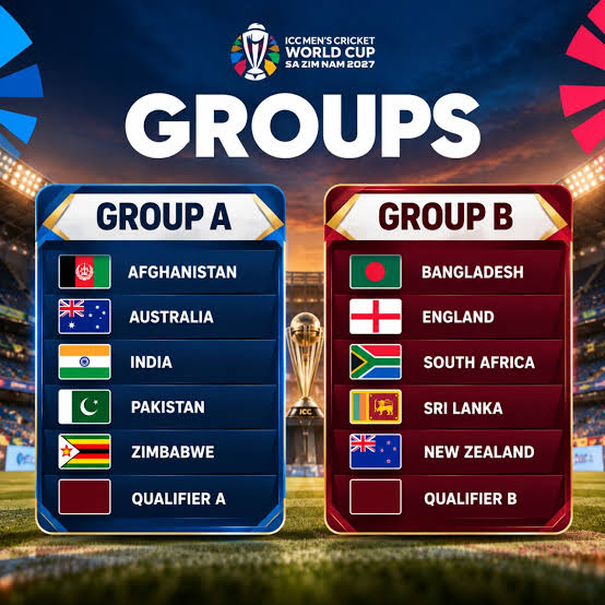 Pakistan, India and Australia in same 2027 Cricket World Cup group ICC World Cup 2027
